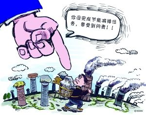 如何判斷您的企業(yè)是否需要節(jié)能